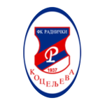 شعار Radnički Koceljeva U17