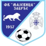 شعار FK Majevica Donje Zabrdje