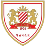 شعار FK Borac 1926 Čačak U17