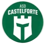 شعار Castelforte
