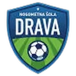 شعار NŠ Intera Drava