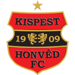 Budapest Honvéd FC U19