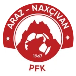 شعار Araz Naxçıvan PFK