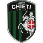 شعار S.S.D. Nuovo Chieti Calcio