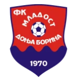 شعار Mladost Donja Borina U19