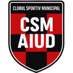 شعار CSM Aiud