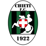 شعار Chieti 1922