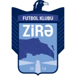 شعار Zirə U17