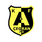 شعار FK Aresimi U19