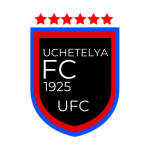 شعار Uchetelya FC