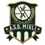 شعار Miuli
