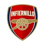 شعار Infiernillo