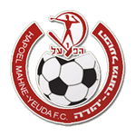 شعار Hapoel Mahane Yehuda