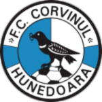 FC Corvinul Hunedoara