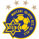 شعار Maccabi Tel Aviv U18