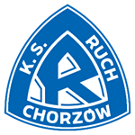 شعار Ruch II Chorzów