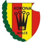 Korona II Kielce