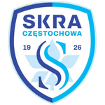 Skra Częstochowa