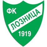 FK Loznica