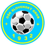 شعار OŠK Slovenský Grob