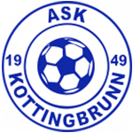 ASK Kottingbrunn