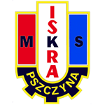 MKS Iskra Pszczyna