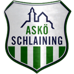 Ask Schlaining