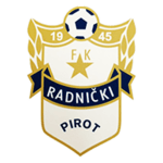 FK Radnički Pirot