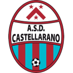 Castellarano