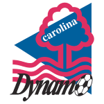 Carolina Dynamo