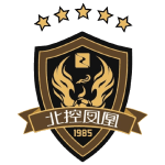 Beijing BG Phoenix شعار Beijing BG Phoenix