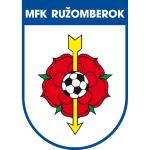 MFK Ružomberok شعار MFK Ružomberok