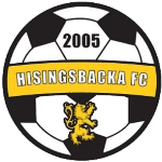 شعار Hisingsbacka Fc