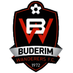 شعار Buderim Wanderers FC