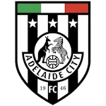 شعار Adelaide City