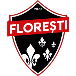 FC Floreşti