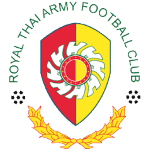 شعار Royal Thai Army FC