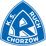 شعار Ruch Chorzów U18