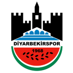 Diyarbekir Spor AŞ