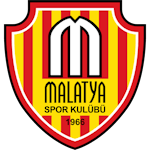 Malatyaspor