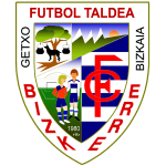 شعار Club Bizkerre