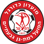 شعار Hapoel Ramat Gan U19