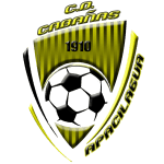 شعار FC Cabanas