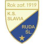 SK Slavia Ruda Śląska