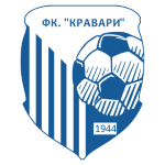شعار FK Kravari