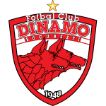 FC Dinamo București