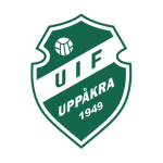 شعار Uppakra IF