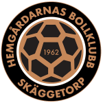 شعار Hemgårdarnas Bollklubb