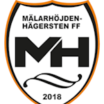 شعار Malarhojden Hagersten FF