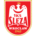 Ślęza Wrocław